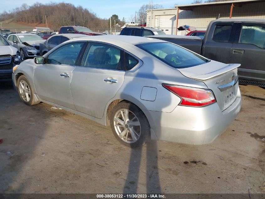 2015 NISSAN ALTIMA 2.5/S/SV/SL - 1N4AL3AP1FN361294