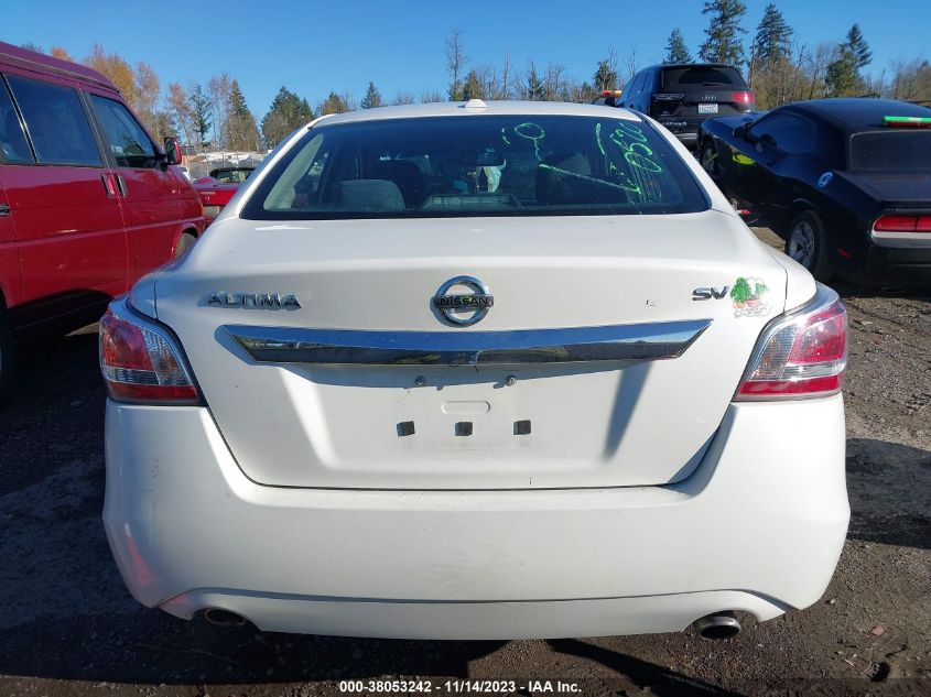 2015 NISSAN ALTIMA 2.5 SV - 1N4AL3AP2FC291249
