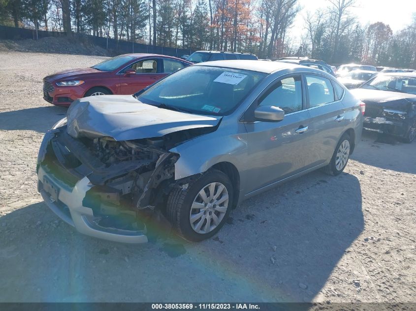 2014 NISSAN SENTRA SV - 3N1AB7AP2EY296271