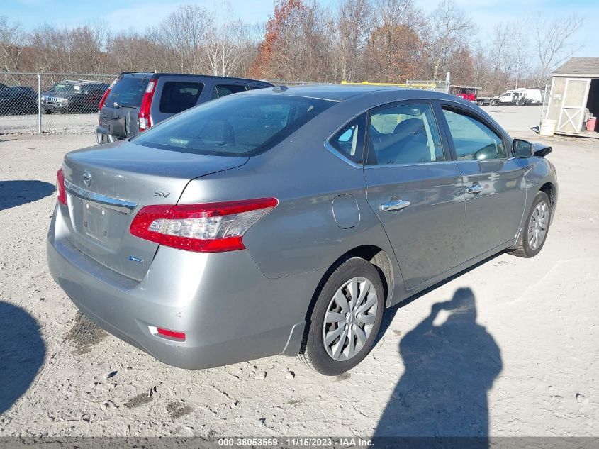 2014 NISSAN SENTRA SV - 3N1AB7AP2EY296271