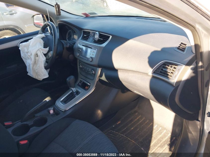 2014 NISSAN SENTRA SV - 3N1AB7AP2EY296271