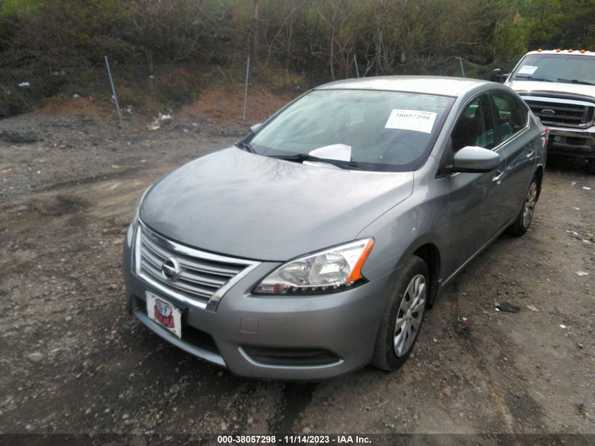 2014 NISSAN SENTRA SV - 3N1AB7AP2EY289899
