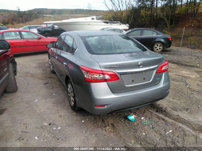 2014 NISSAN SENTRA SV - 3N1AB7AP2EY289899