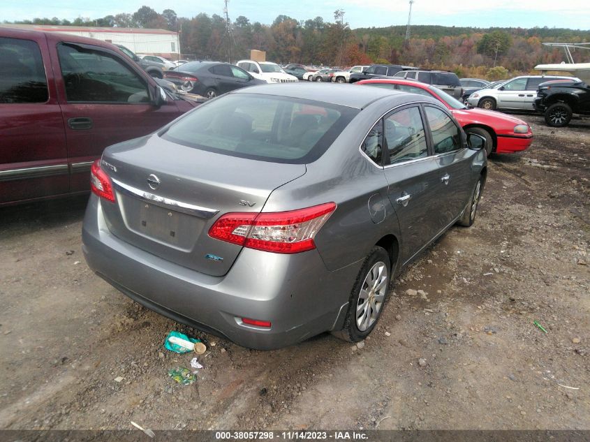 2014 NISSAN SENTRA SV - 3N1AB7AP2EY289899