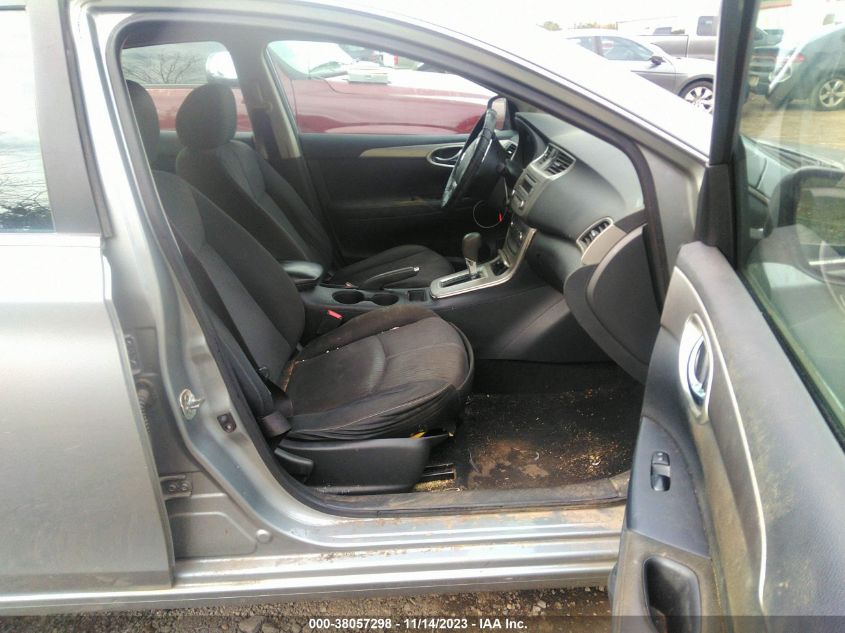 2014 NISSAN SENTRA SV - 3N1AB7AP2EY289899