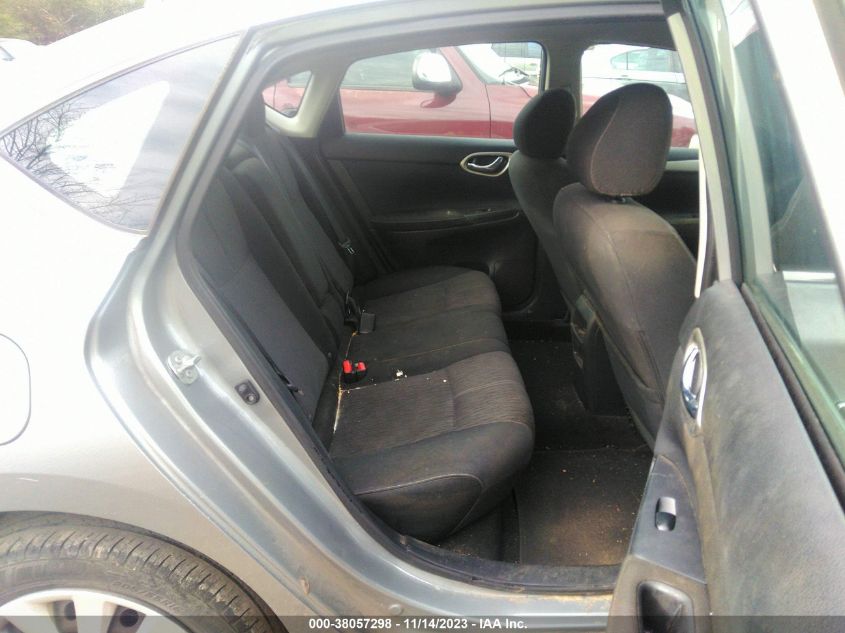 2014 NISSAN SENTRA SV - 3N1AB7AP2EY289899