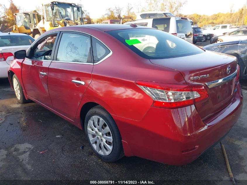 2014 NISSAN SENTRA S/SV/SR/SL - 3N1AB7AP5EY331109