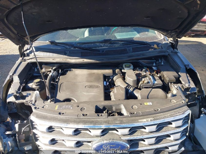 2016 FORD EXPLORER LIMITED - 1FM5K8F85GGB66247