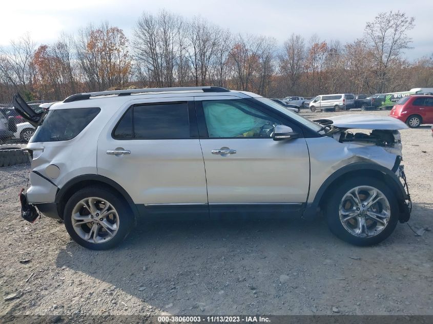 2015 FORD EXPLORER LIMITED - 1FM5K8F89FGB82501