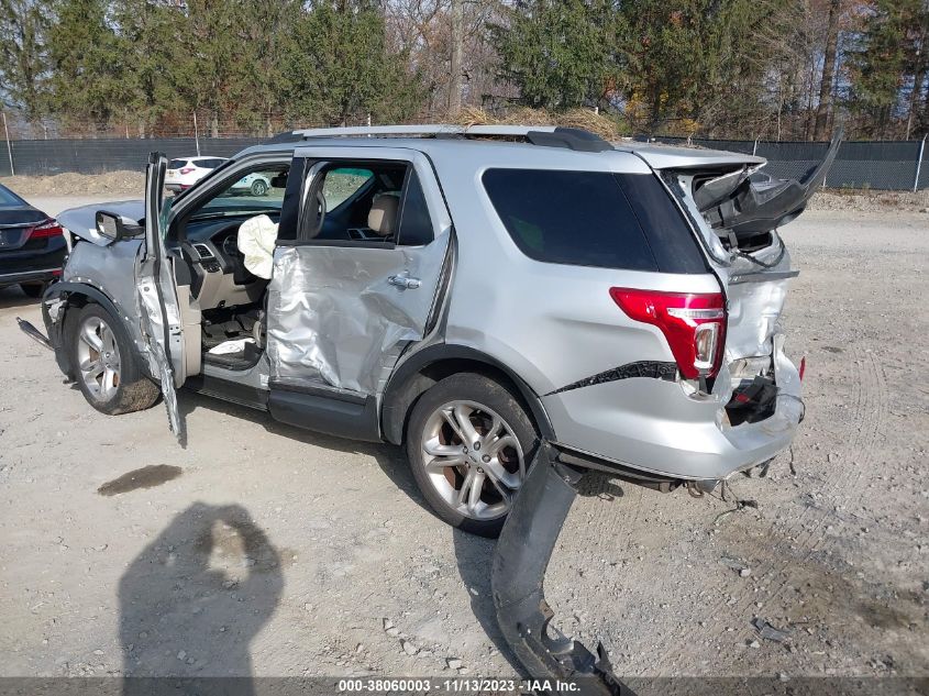 2015 FORD EXPLORER LIMITED - 1FM5K8F89FGB82501