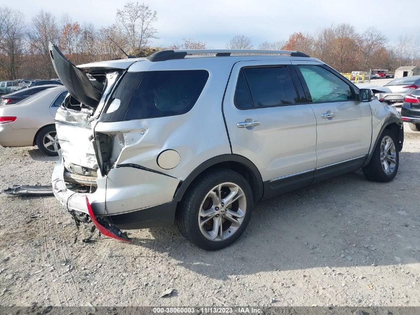 2015 FORD EXPLORER LIMITED - 1FM5K8F89FGB82501