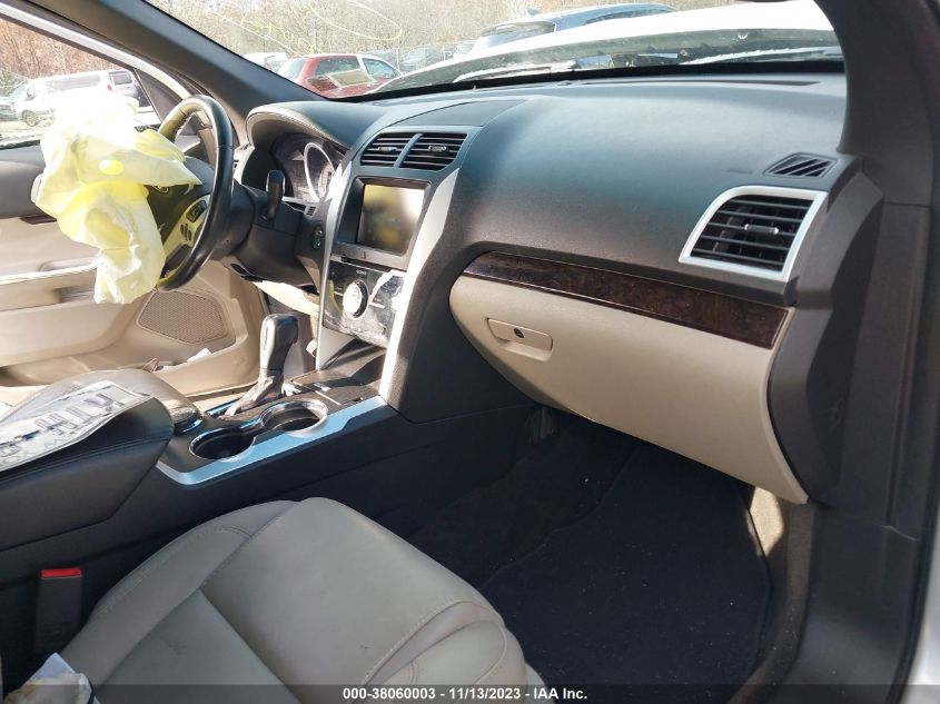 2015 FORD EXPLORER LIMITED - 1FM5K8F89FGB82501