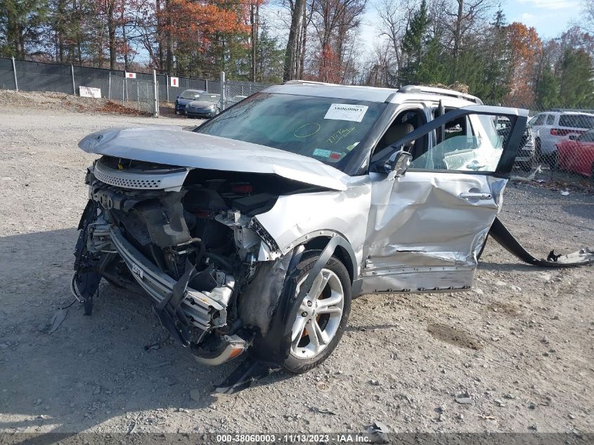 2015 FORD EXPLORER LIMITED - 1FM5K8F89FGB82501