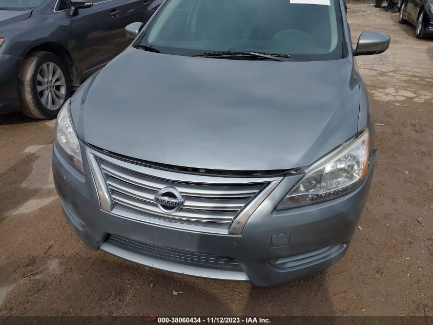 2014 NISSAN SENTRA S - 3N1AB7AP7EY256574