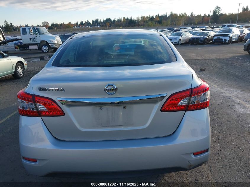 2015 NISSAN SENTRA S - 3N1AB7AP8FY226713