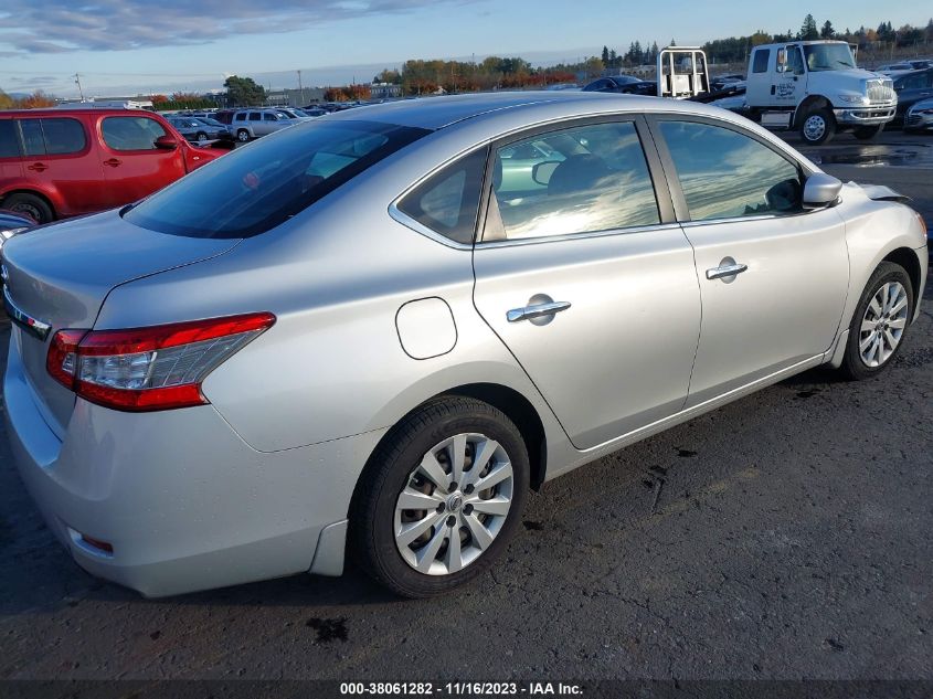 2015 NISSAN SENTRA S - 3N1AB7AP8FY226713