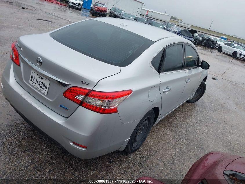 2014 NISSAN SENTRA SV - 3N1AB7AP2EY301551