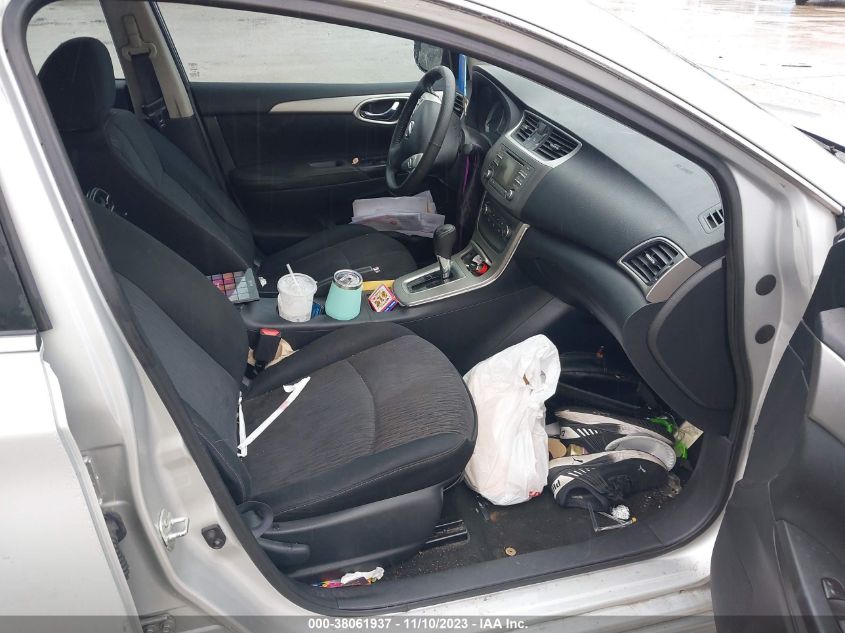 2014 NISSAN SENTRA SV - 3N1AB7AP2EY301551