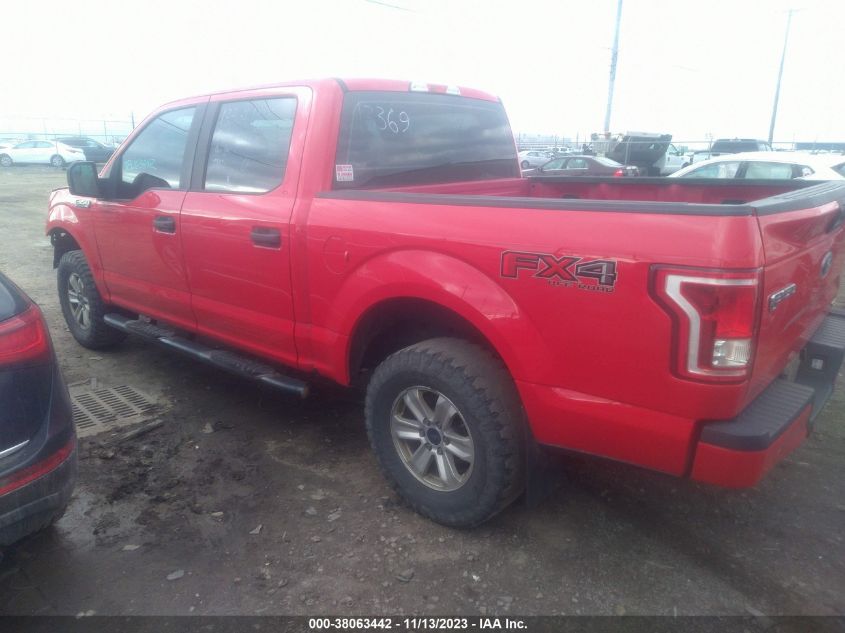 2015 FORD F-150 XL - 1FTEW1EF7FFC73207