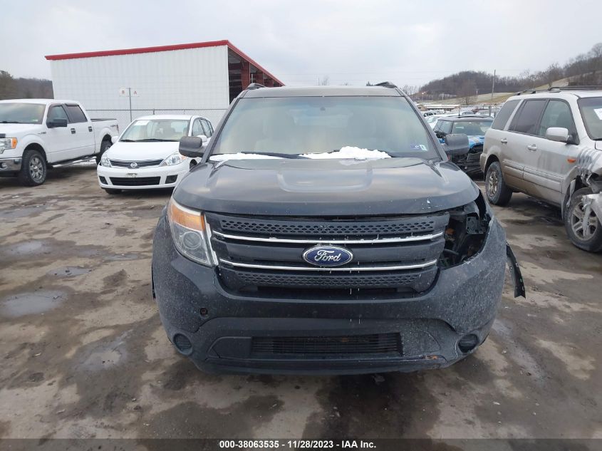 2013 FORD EXPLORER BASE - 1FM5K8B89DGB13178