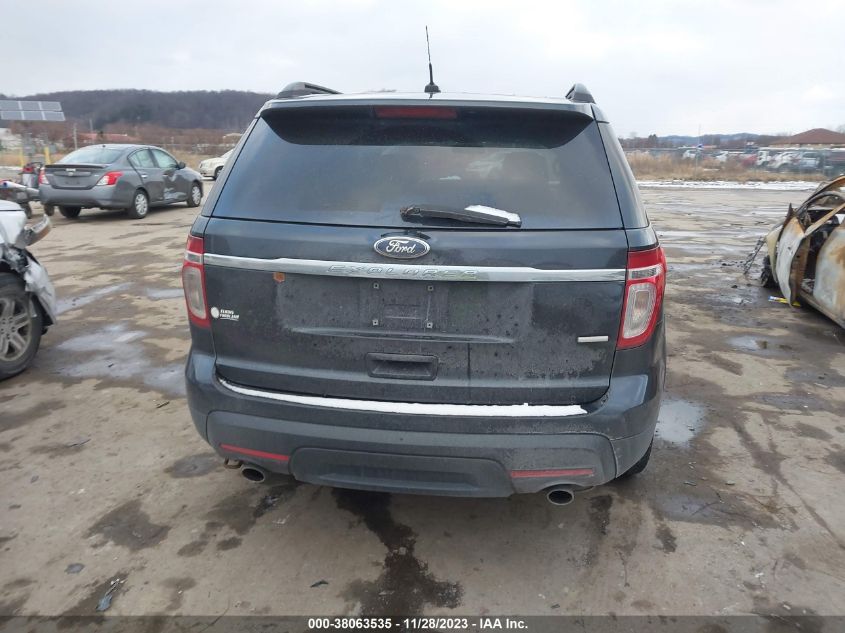 2013 FORD EXPLORER BASE - 1FM5K8B89DGB13178