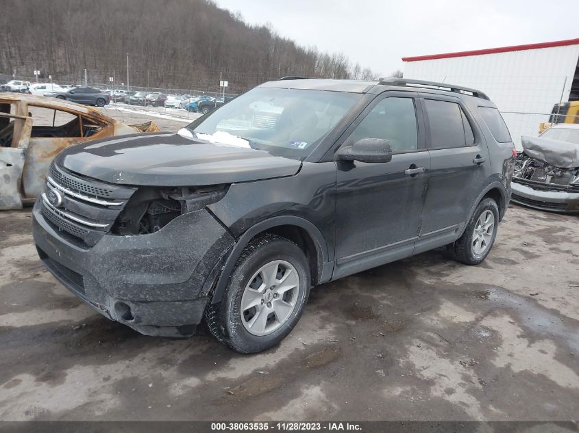 2013 FORD EXPLORER BASE - 1FM5K8B89DGB13178