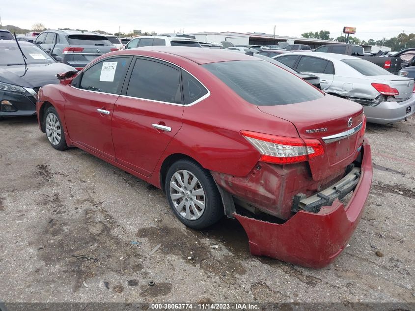 2014 NISSAN SENTRA S/SV/SR/SL - 3N1AB7AP0EL634294