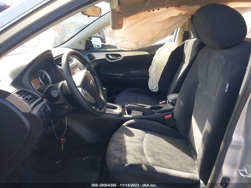 2013 NISSAN SENTRA SV - 1N4AB7AP0DN909762
