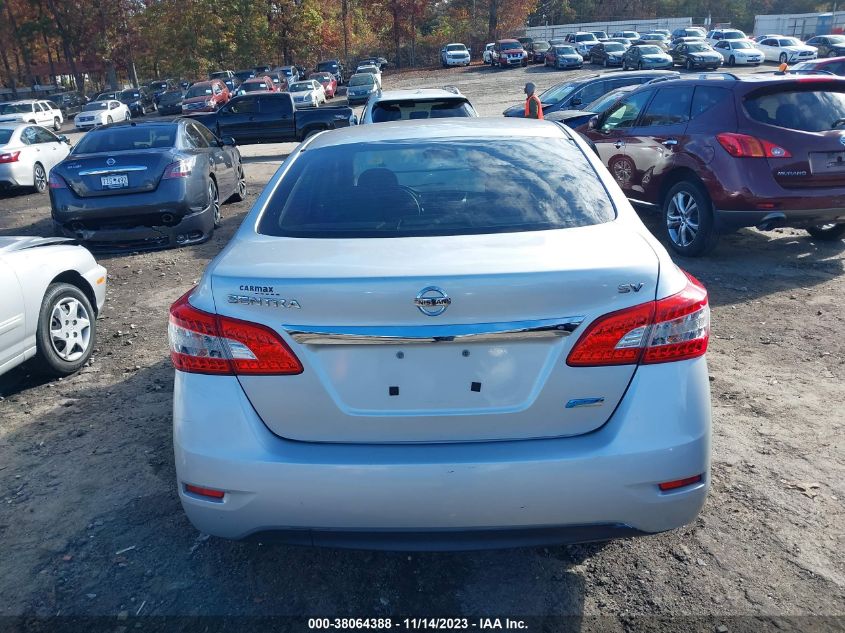 2013 NISSAN SENTRA SV - 1N4AB7AP0DN909762