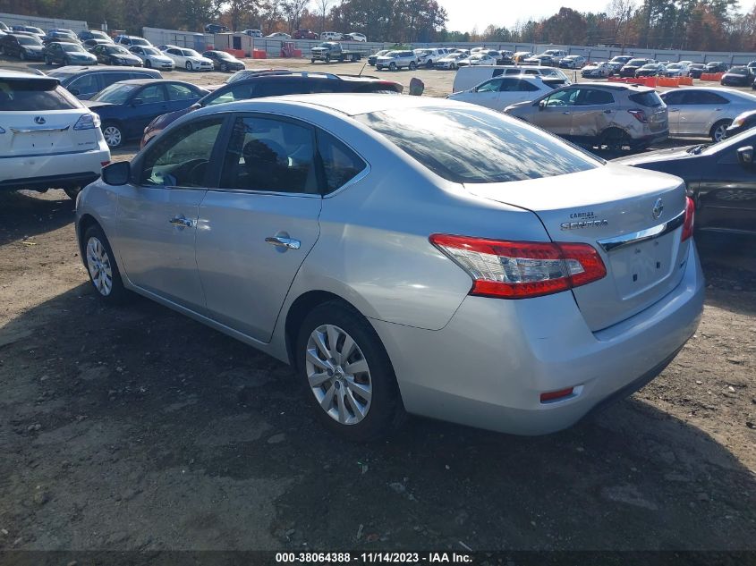 2013 NISSAN SENTRA SV - 1N4AB7AP0DN909762