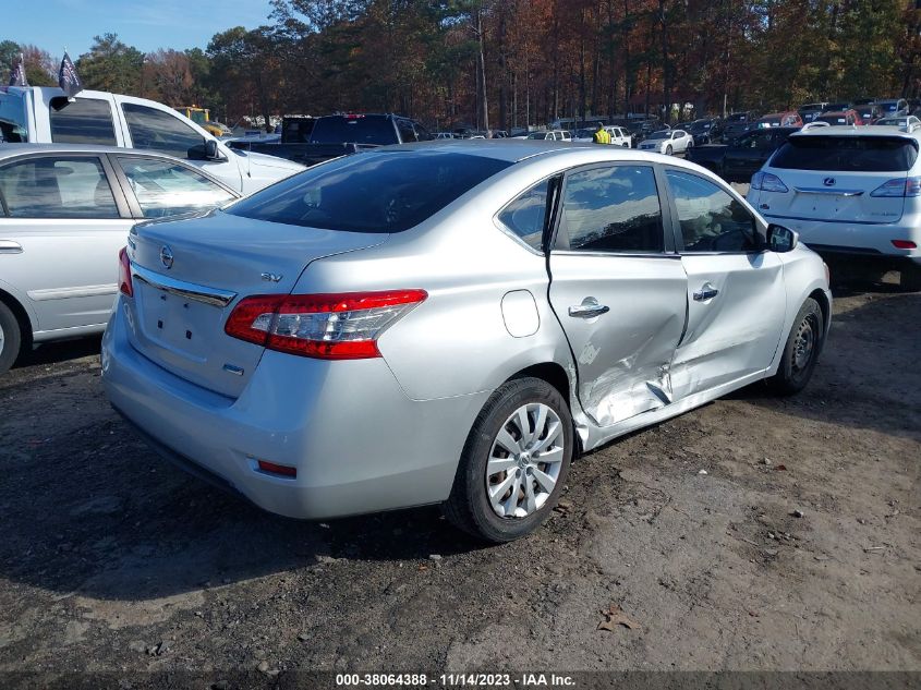2013 NISSAN SENTRA SV - 1N4AB7AP0DN909762