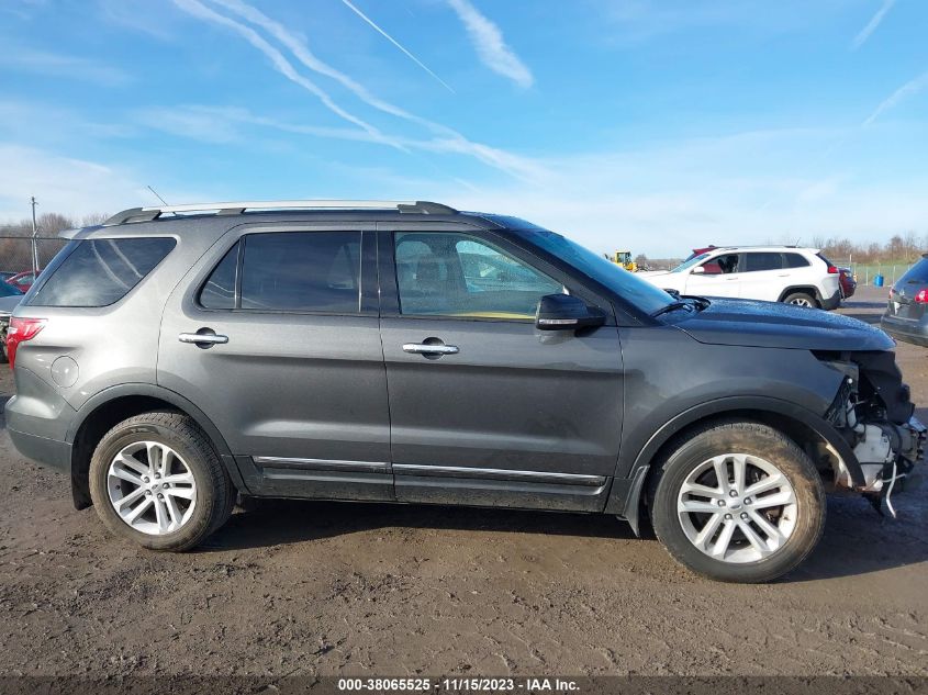 2015 FORD EXPLORER XLT - 1FM5K8D82FGA92299