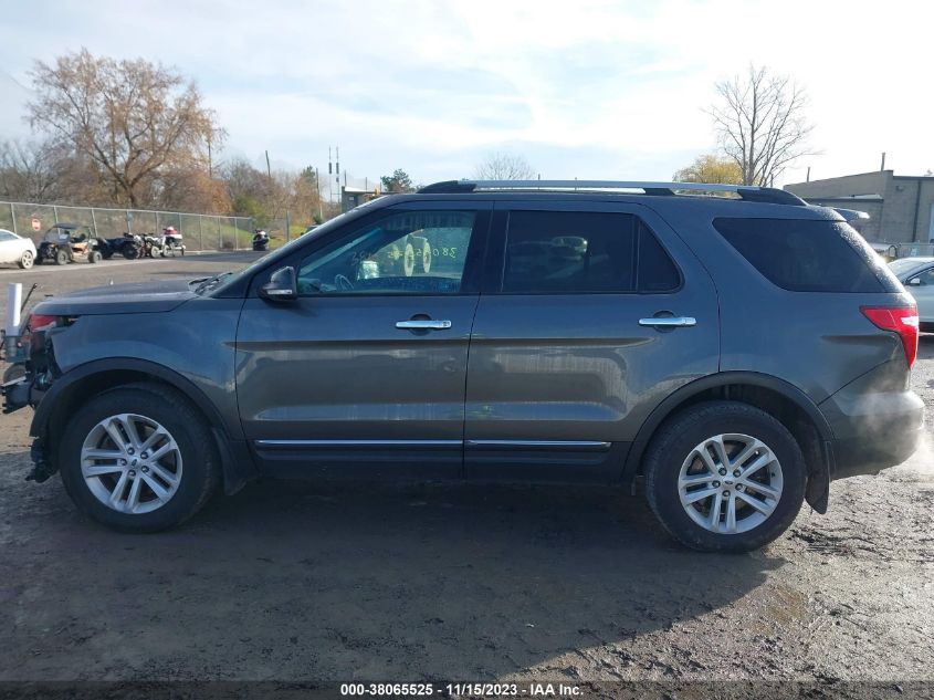 2015 FORD EXPLORER XLT - 1FM5K8D82FGA92299