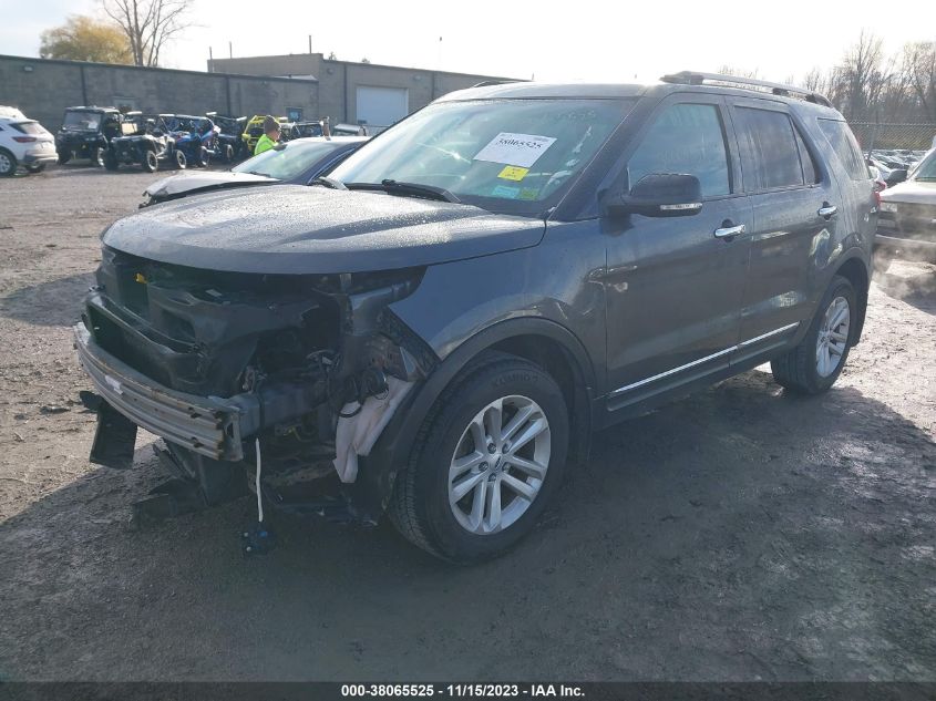 2015 FORD EXPLORER XLT - 1FM5K8D82FGA92299