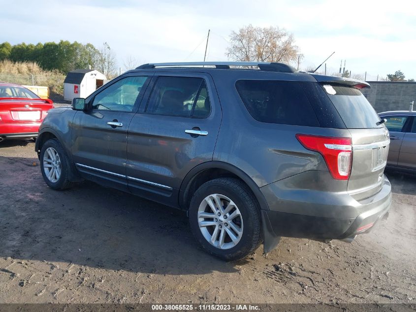2015 FORD EXPLORER XLT - 1FM5K8D82FGA92299