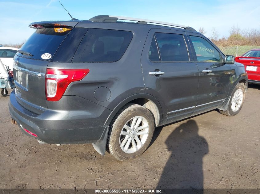 2015 FORD EXPLORER XLT - 1FM5K8D82FGA92299