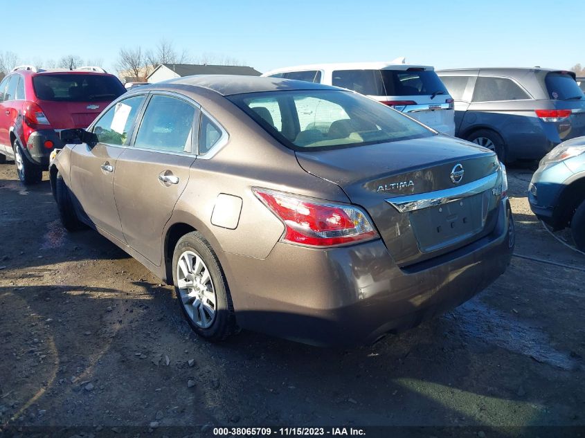 1N4AL3AP8FN333699 | 2015 NISSAN ALTIMA