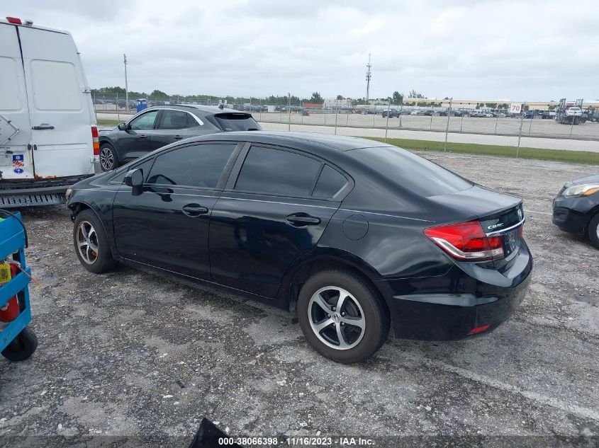 2015 HONDA CIVIC SEDAN SE 19XFB2F71FE107207