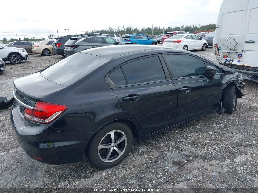 2015 HONDA CIVIC SEDAN SE 19XFB2F71FE107207