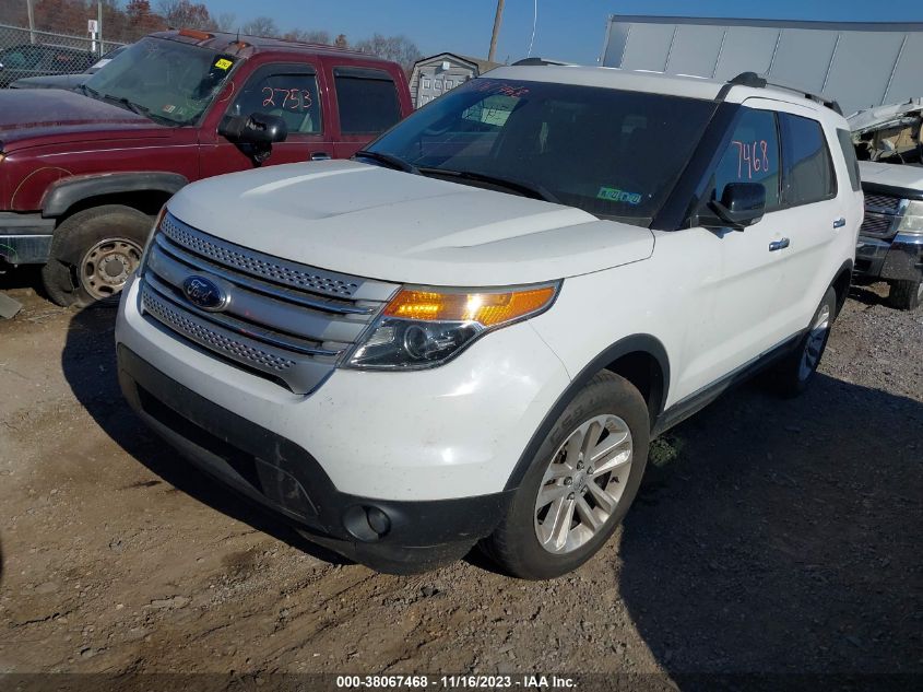 2014 FORD EXPLORER XLT - 1FM5K8D88EGB25739