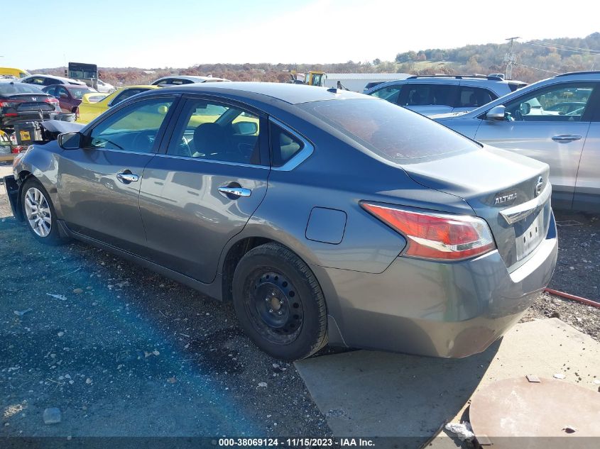 2015 NISSAN ALTIMA 2.5/S/SV/SL - 1N4AL3APXFN863656