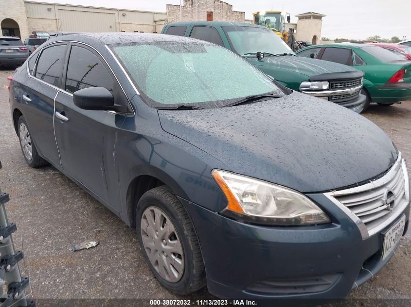 2015 NISSAN SENTRA SV - 3N1AB7AP2FL679190