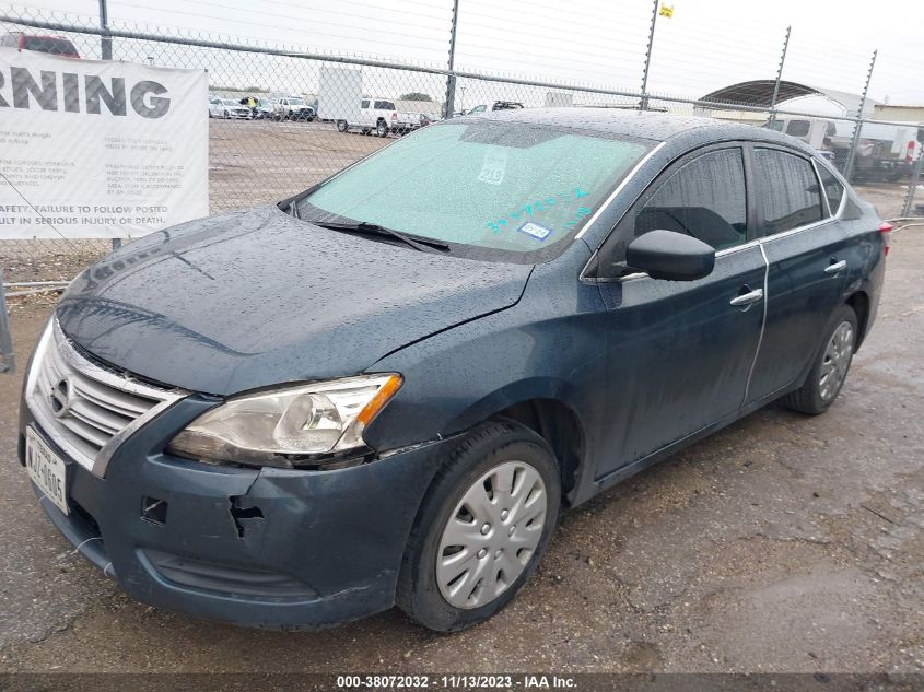 2015 NISSAN SENTRA SV - 3N1AB7AP2FL679190