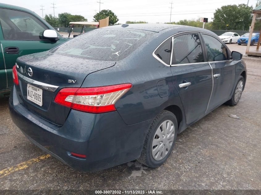 2015 NISSAN SENTRA SV - 3N1AB7AP2FL679190