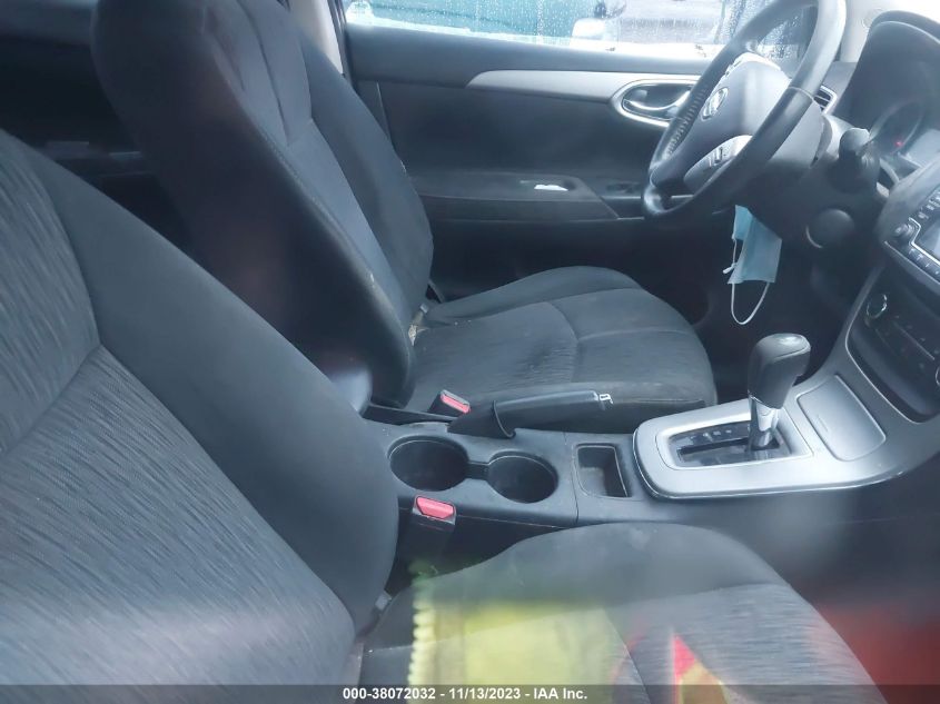 2015 NISSAN SENTRA SV - 3N1AB7AP2FL679190