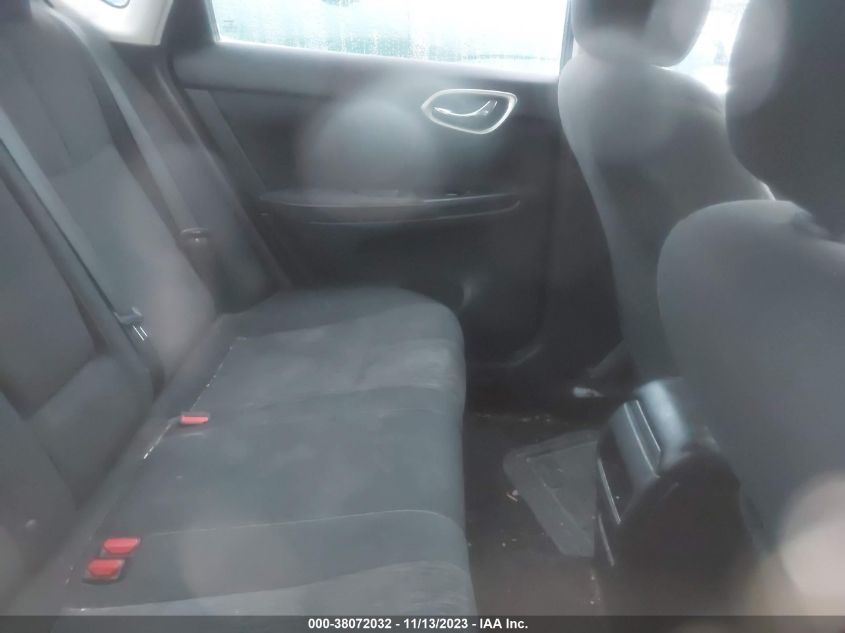2015 NISSAN SENTRA SV - 3N1AB7AP2FL679190