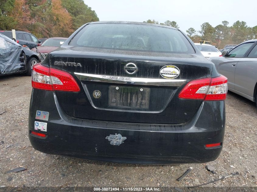 2015 NISSAN SENTRA S/SV/SR/SL - 3N1AB7APXFY228818