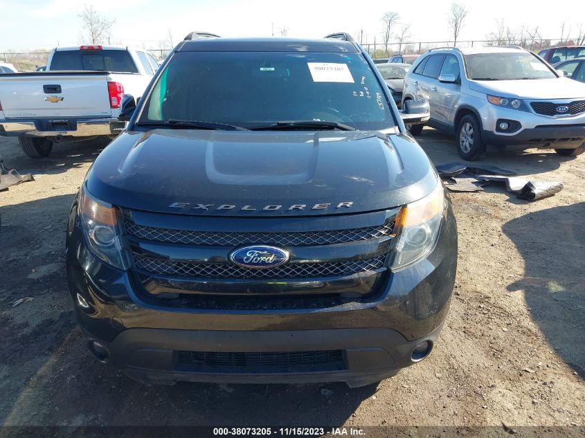 2014 FORD EXPLORER SPORT - 1FM5K8GTXEGC57384