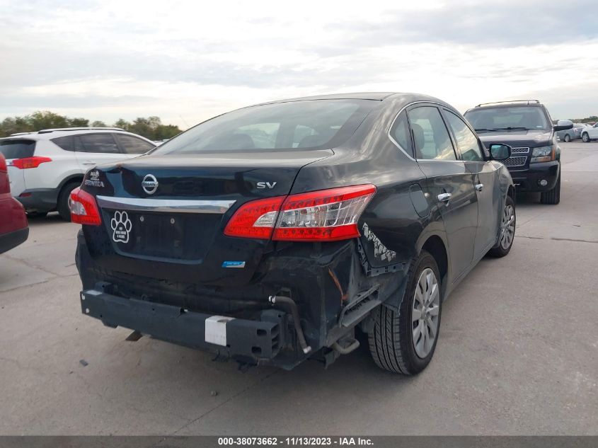 2014 NISSAN SENTRA FE+ SV - 3N1AB7AP8EL659847