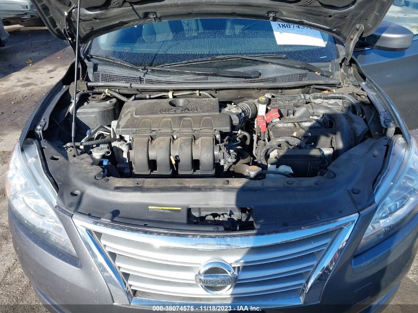 2015 NISSAN SENTRA SV - 3N1AB7AP5FL681046